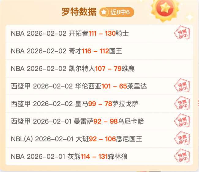 倡棋杯预选,赛次轮收官,周泓余等将,爱游戏体育,Aiyouxi,Sports,爱游戏体育官网,爱游戏体育官网,爱游戏体育下载,爱游戏体育APP