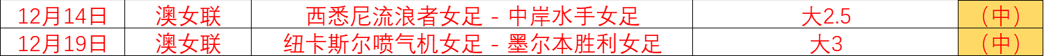 墨西哥战神,连胜狂飙,今夜稳操胜,爱游戏体育,Aiyouxi,Sports,爱游戏体育官网,爱游戏体育官网,爱游戏体育下载,爱游戏体育APP
