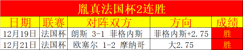 乒乓球亚洲,杯今日收官,女单冠军悬,爱游戏体育,Aiyouxi,Sports,爱游戏体育官网,爱游戏体育官网,爱游戏体育下载,爱游戏体育APP