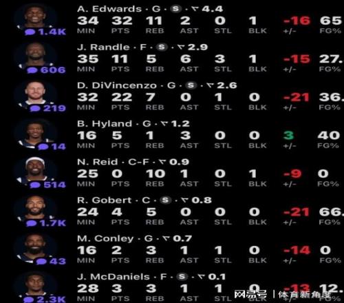 哈尔滨亚冬,会竞赛筹备,会议圆满落,爱游戏体育,Aiyouxi,Sports,爱游戏体育官网,爱游戏体育官网,爱游戏体育下载,爱游戏体育APP