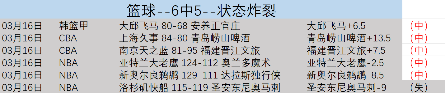英超独家解,比分揭秘,赛果深度剖,爱游戏体育,Aiyouxi,Sports,爱游戏体育官网,爱游戏体育官网,爱游戏体育下载,爱游戏体育APP